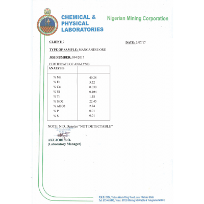 Manganese Ore